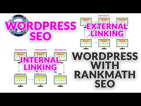 WordPress SEO - How to create internal linking and external linking in WordPress With RankMath SEO