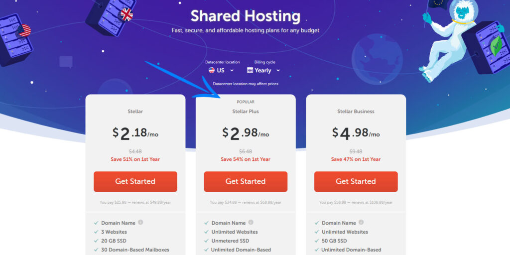 Namecheap Shared Hosting Stellar Plan