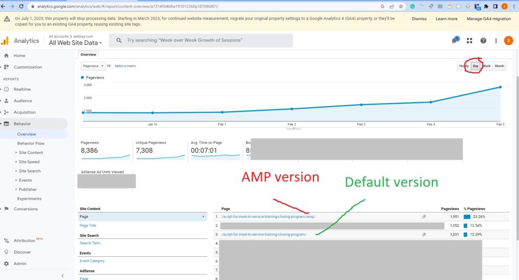 AMP Version traffic