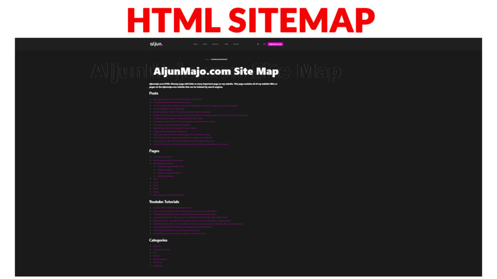 HTML Sitemap for Internal Linking