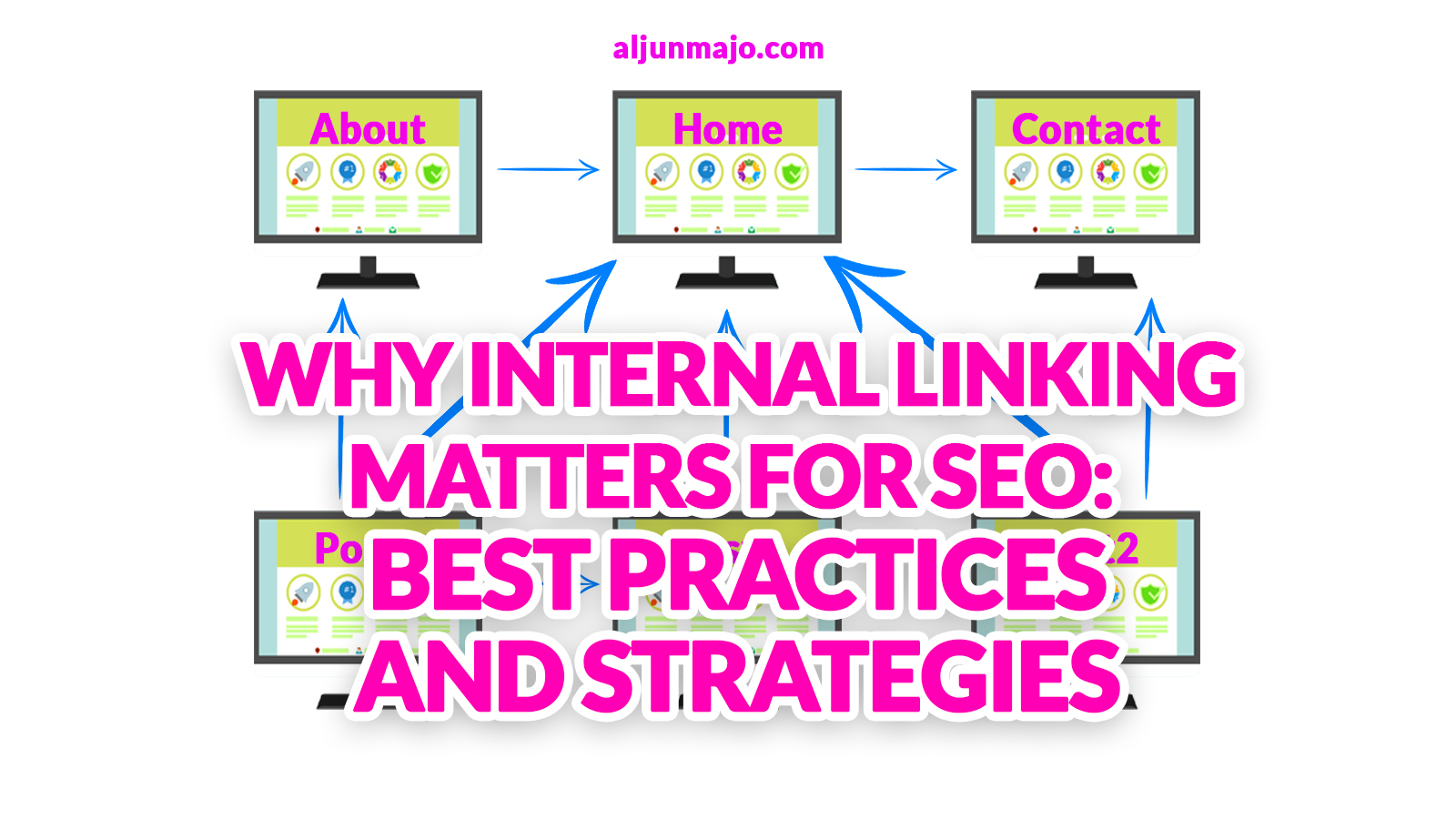 Why Internal Linking Matters for SEO Best Practices and Strategies