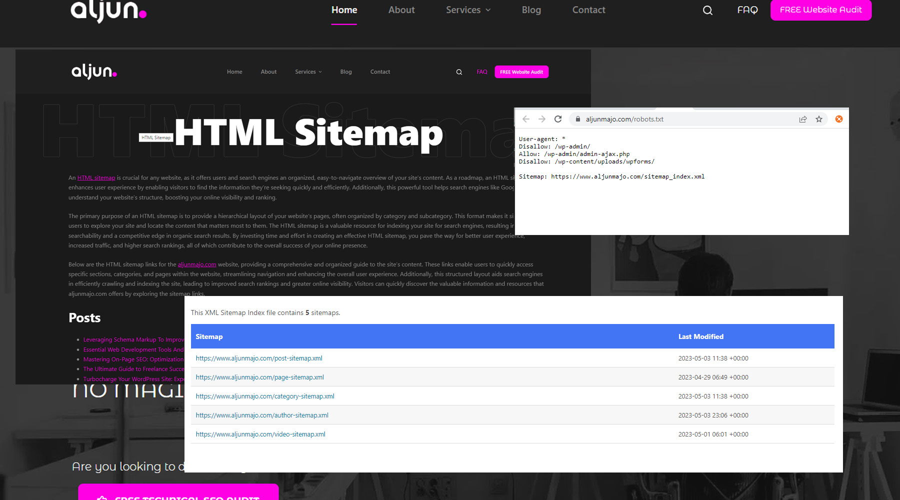 The Importance Of Sitemap.Xml, Sitemap Html, And Robots