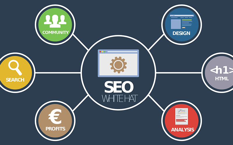 Home 15 technical SEO