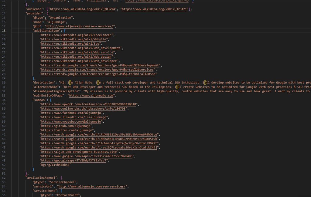Create Custom WordPress Schema Markup 1 Heres why your website requires schema markup wordpress schema markup