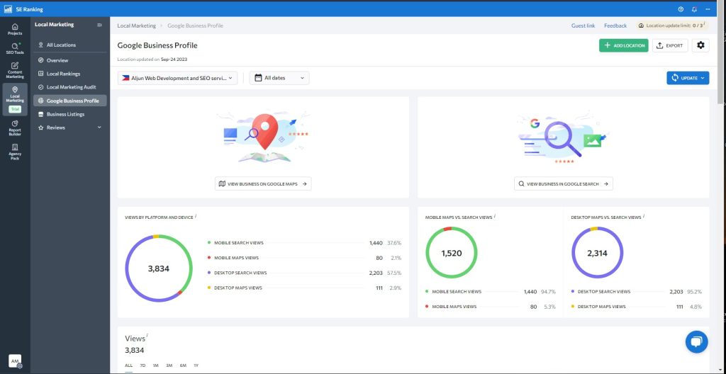 Monthly Google Business Profile Services 15 SE Ranking Google My Business Audit Tool Aljun Majo 1