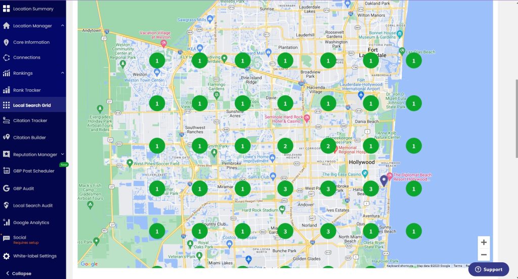Monthly Google Business Profile Services 9 GMB Tracking using BrightLocal and Grid View